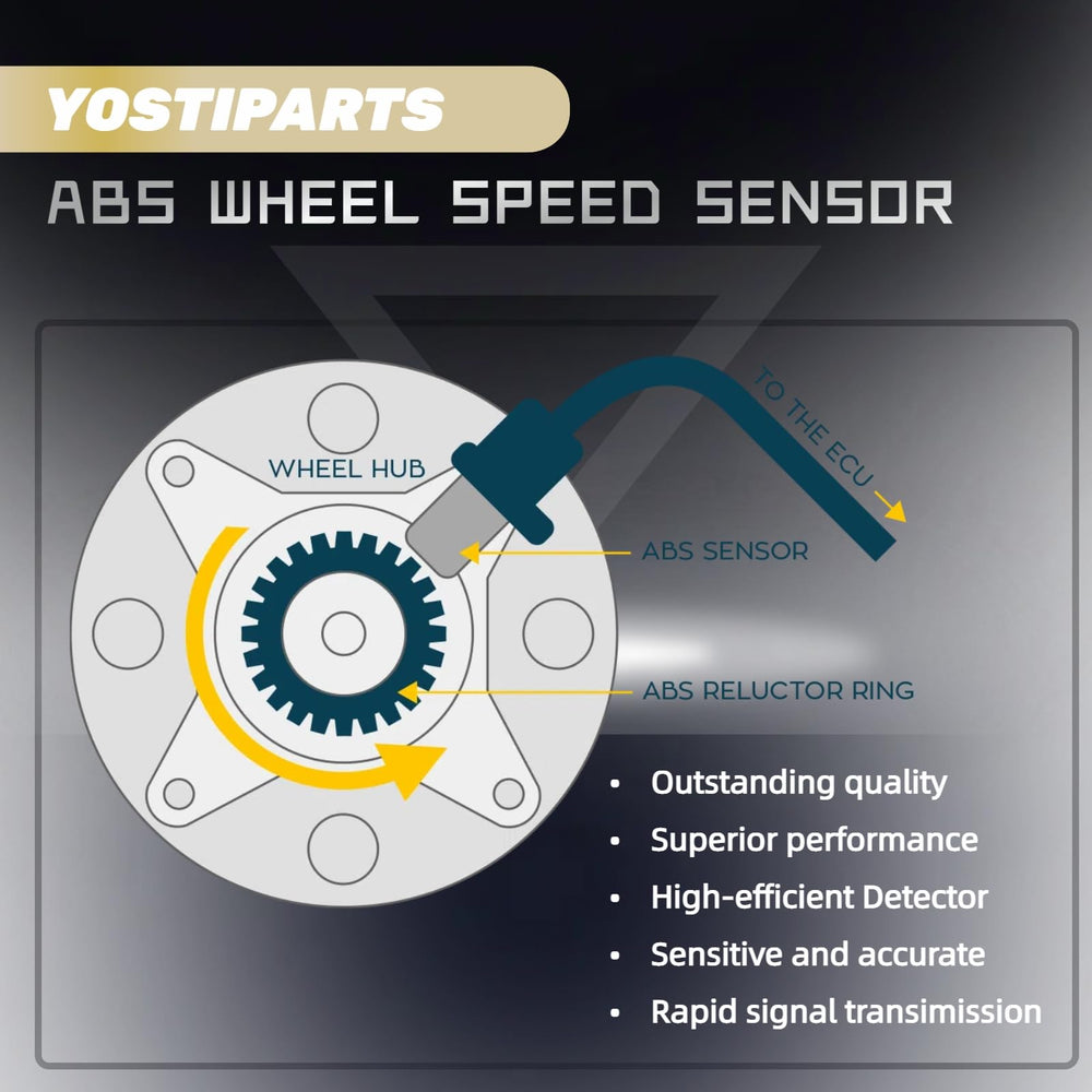 YOSTIPARTS packaging box demonstrates ready-to-install replacement part.