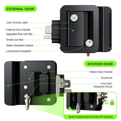 Young Voo IP55 waterproof unit protects against weather
