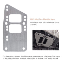Yoursme adjustable-position mount plate demonstrates four offset options