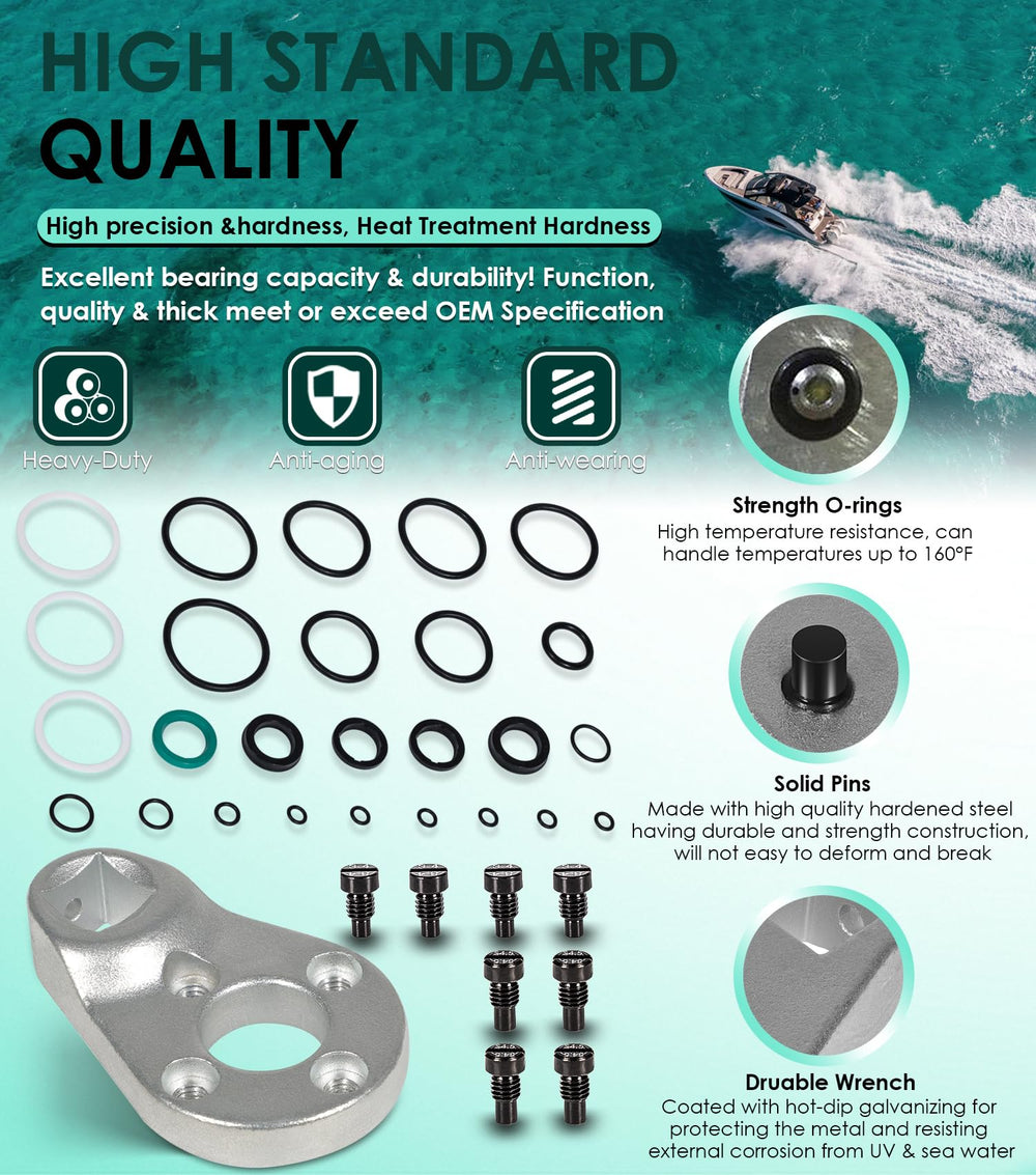 Yoursme seal-kit components visible for easy replacement and leak prevention.