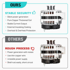 Youxmoto alternator packaging indicating ready-to-install replacement for GM vehicles