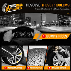 Youxmoto installation tips and tools image outlines key steps for professional results.