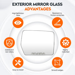 Youxmoto no auto-dimming design—straightforward replacement for F-150 drivers