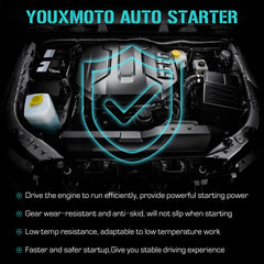 Youxmoto replacement numbers labels demonstrate broad compatibility