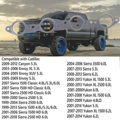 YOVOBS compatibility chart image shows LS engine fitment