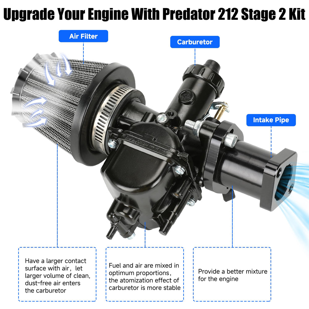YOXUFA VM22 exhaust pipe assembly enhances flow and durability on mini bikes