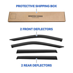 YQAUTEC kit with packaging and instructions for Compass