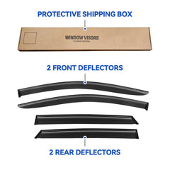 YQAUTEC warranty and support information for Edge visors.