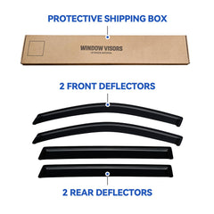 YQAUTEC out-channel visor right side for Terrain; scratch resistant and reliable seal