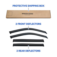 YQAUTEC durable material close-up highlighting anti-shatter and UV resistance