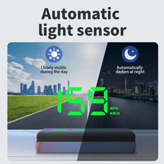YSEDF large 3.5-inch HUD screen delivers high visibility for driver information.