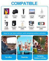 YSOLX camping and road trip setup showing versatile power options.