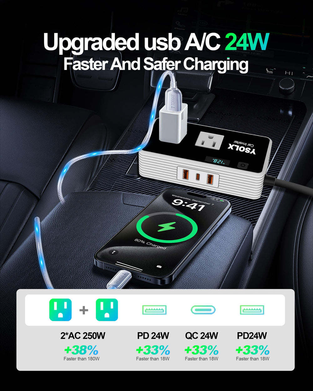 YSOLX portable car inverter with compact dimensions for easy storage