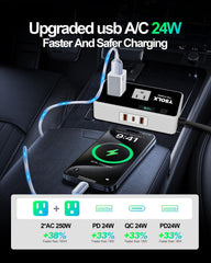 YSOLX portable car inverter with compact dimensions for easy storage