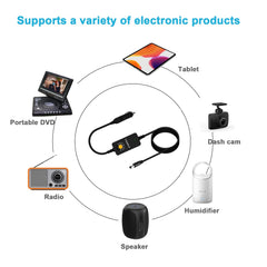 YTADNETH car charger adapter wide voltage output supports diverse devices on the go