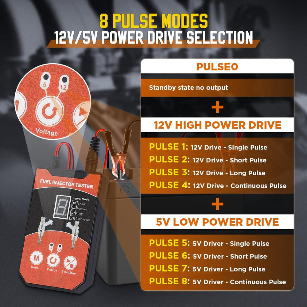 YUANRI tester displaying eight pulse modes for precise fuel testing