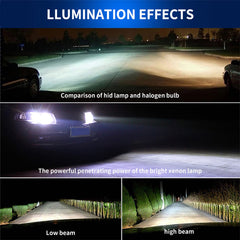 Detailed DRL features on Yuanzheng VLAND Dodge Charger headlights