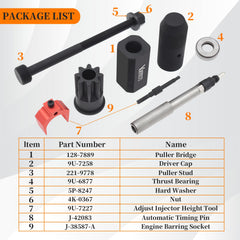 Yuesstloo puller stud aiding safe removal and installation during service