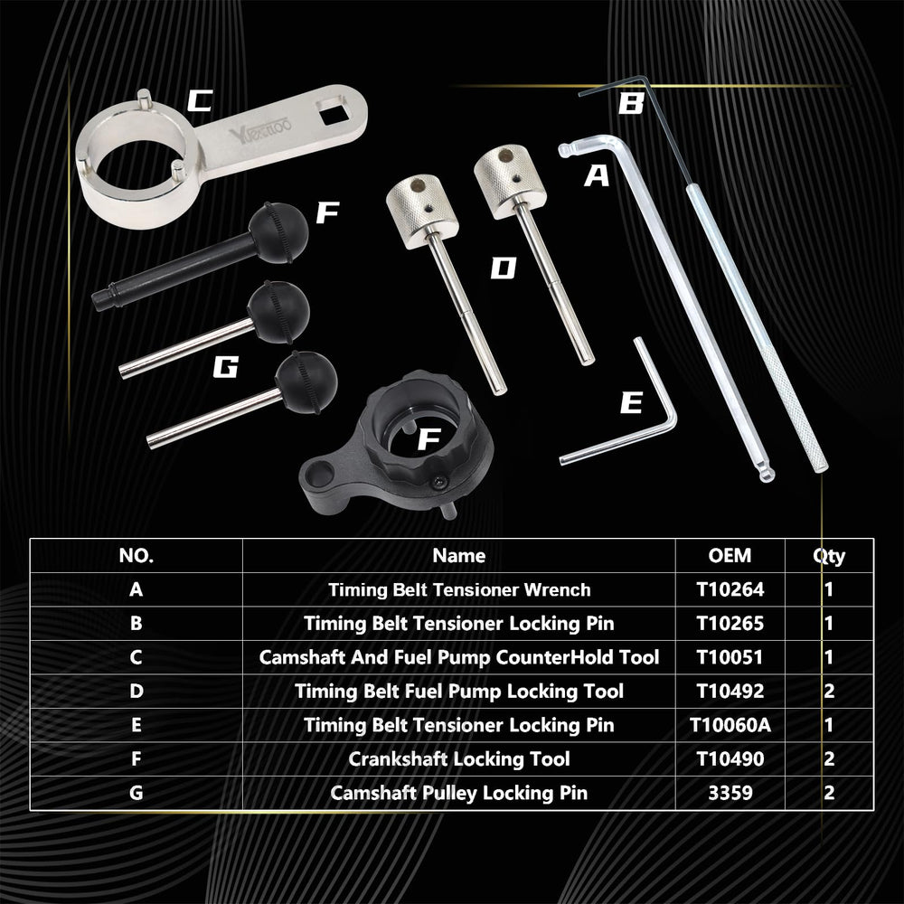 Tools laid out from Yuesstloo kit ready for VW Audi timing maintenance.