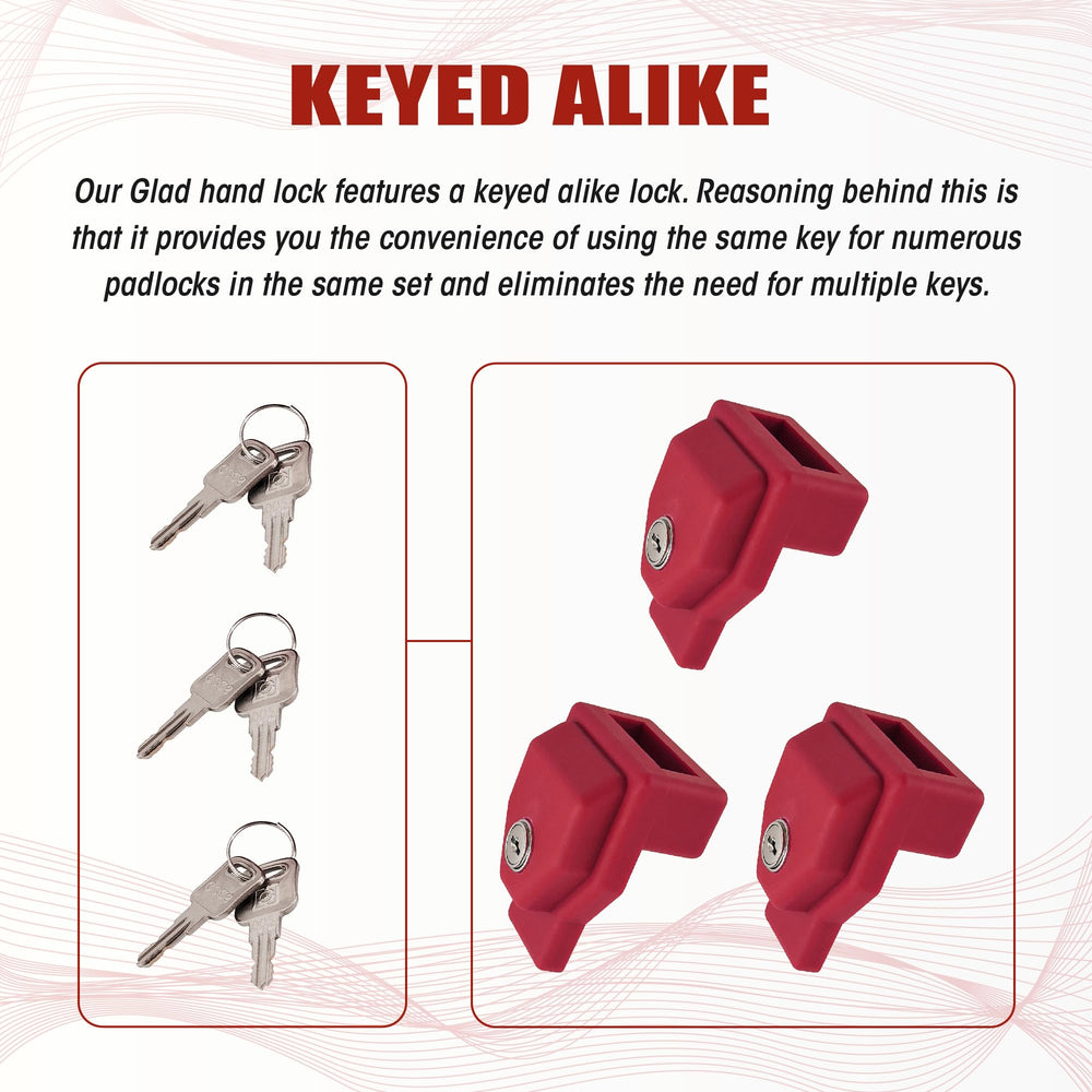 Yujanery keyed-alike set with all three locks and keys visible