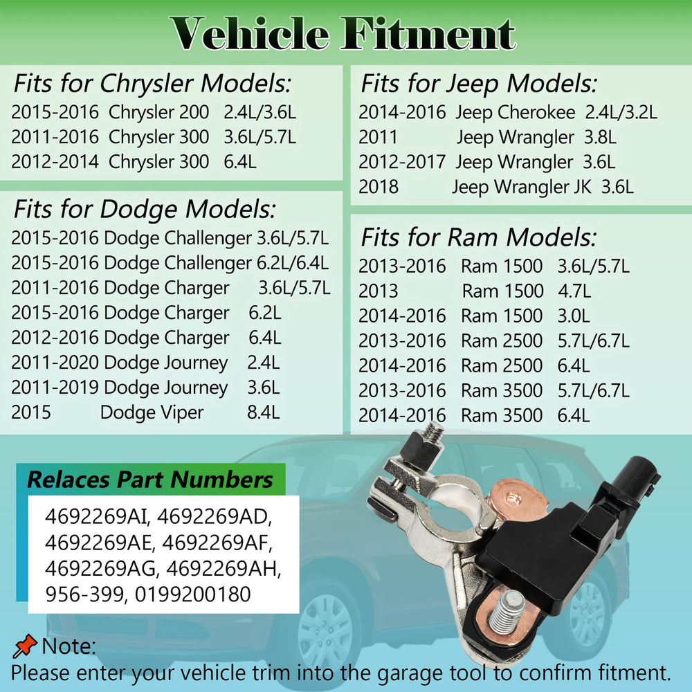 Yukrotor sensor with Dodge Charger fitment and compatibility
