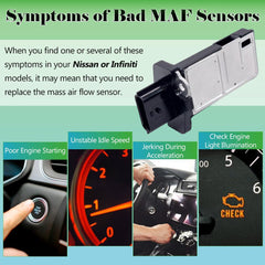 Yukrotor MAF sensor compatibility label confirms correct fit