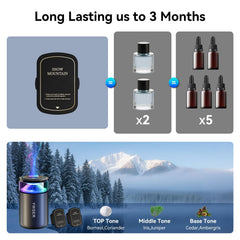 YWSER three spray modes tailor fragrance intensity