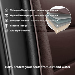 YWZQ luxury five-seat protection keeps original seats pristine