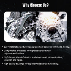 YYHHZZ alternator in-use scenario for daily Sonic driving.