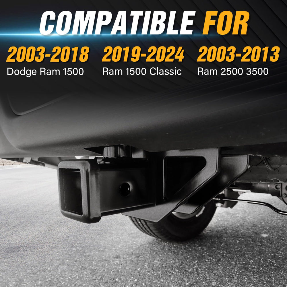 YZONA hitch compatibility close-up shows precise fit for Ram 1500 and 2500/3500.