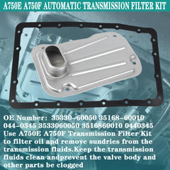 YzusGomumu gasket detail emphasizes secure seal and leak prevention