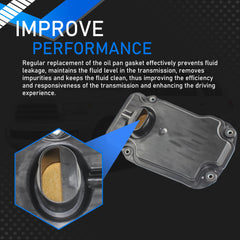 YzusGomumu AB60E AB60F interior view shows high-temp sealing for longevity.