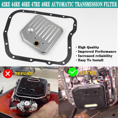 YzusGomumu-compatibility-guide image shows Dodge and Jeep models this kit fits.