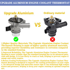 YzusGomumu aluminium housing demonstrates improved cooling performance in engine bay