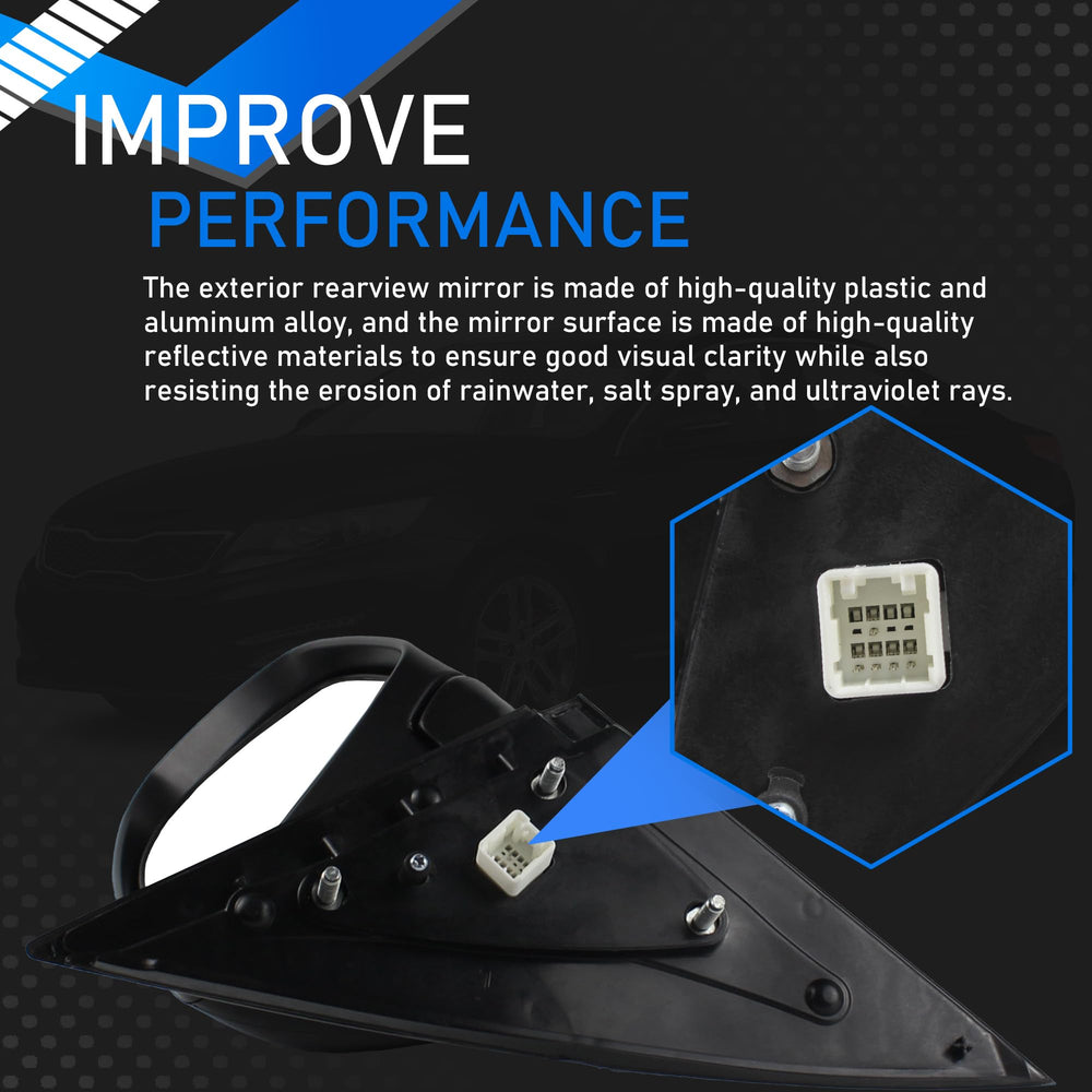 YzusGomumu manual folding mirror action