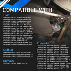 YzusGomumu high-strength materials emphasize durability under vibration.