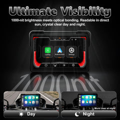 YZW display at 1000 nits, high brightness for sunny conditions