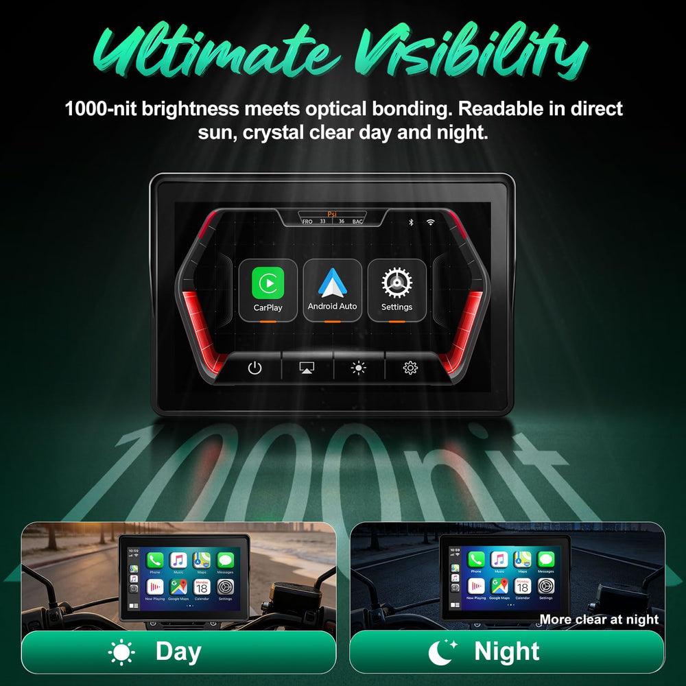 YZW TPMS expansion-ready to monitor tire pressure in real time