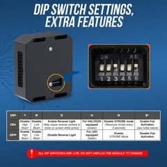 Z-Flash LCM switch-activation panel shows flexible control options.