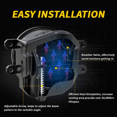 Z-OFFROAD LED fog light for Tundra, driver side offers reliable all-weather lighting.