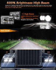 Z-OFFROAD LED headlights beam pattern close-up shows longer reach.