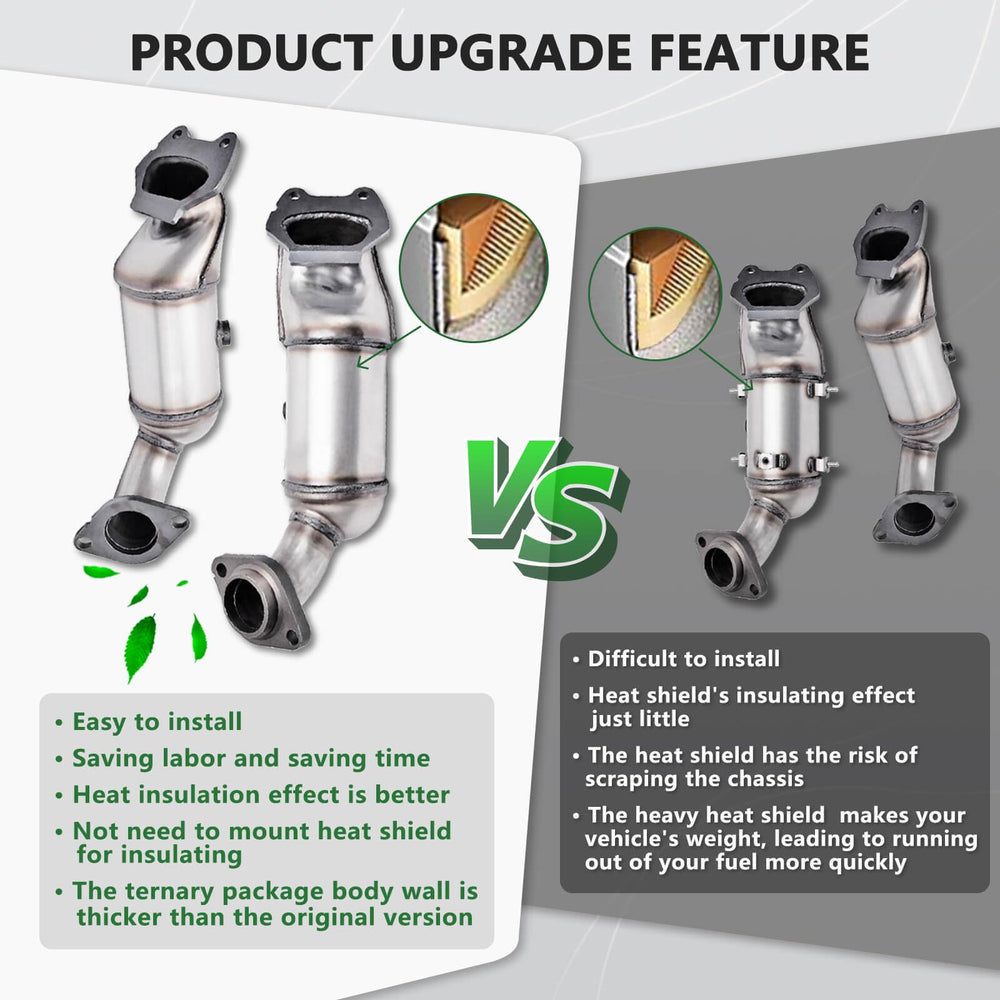 ZAIGANMA precious metals catalysts Pt Rh Pd for efficient tailpipe treatment.