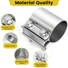 ZEHCLP gasket and I-block for even pressure and reliable sealing.
