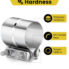 ZEHCLP lap-joint band assembly ensures tight sealing around pipes.