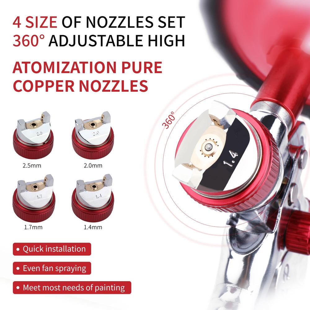 Zeinlenx 600cc paint cup attached for large-capacity spraying