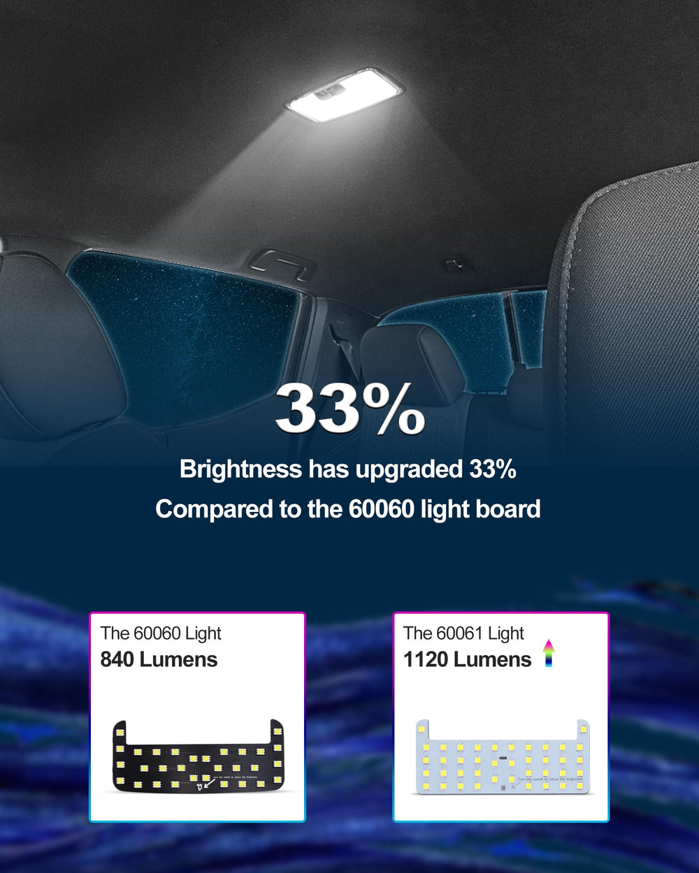 Zen Hon brightness upgrade close-up demonstrates higher lumen output for clearer cabin lighting