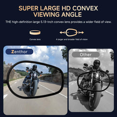 ZENTHOR durable aluminum construction resists vibration and weather