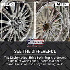Zephyr USA-made polishing kit highlighted for DIY projects