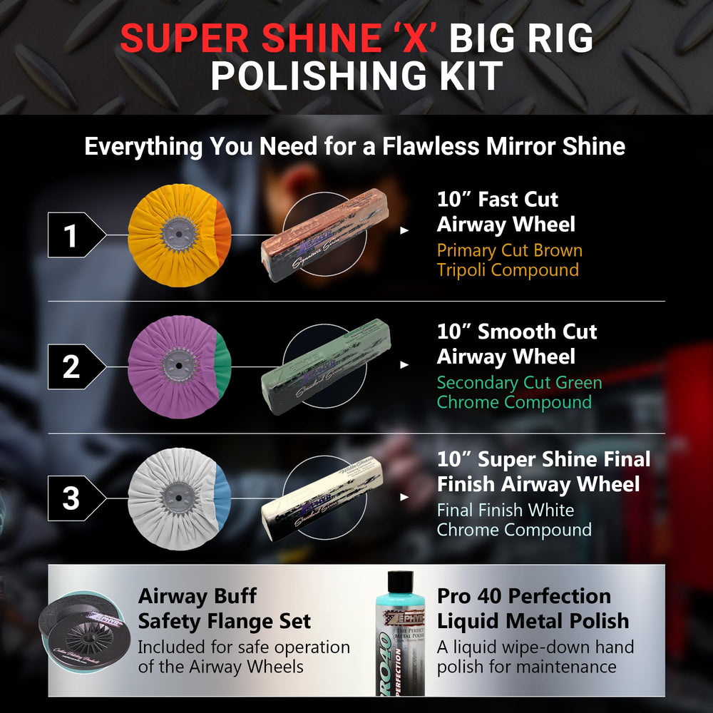 Zephyr Super Shine X fuel tanks surface polish for mirror-like luster