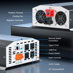 ZETAWALE 4000W inverter battery cables included for quick setup